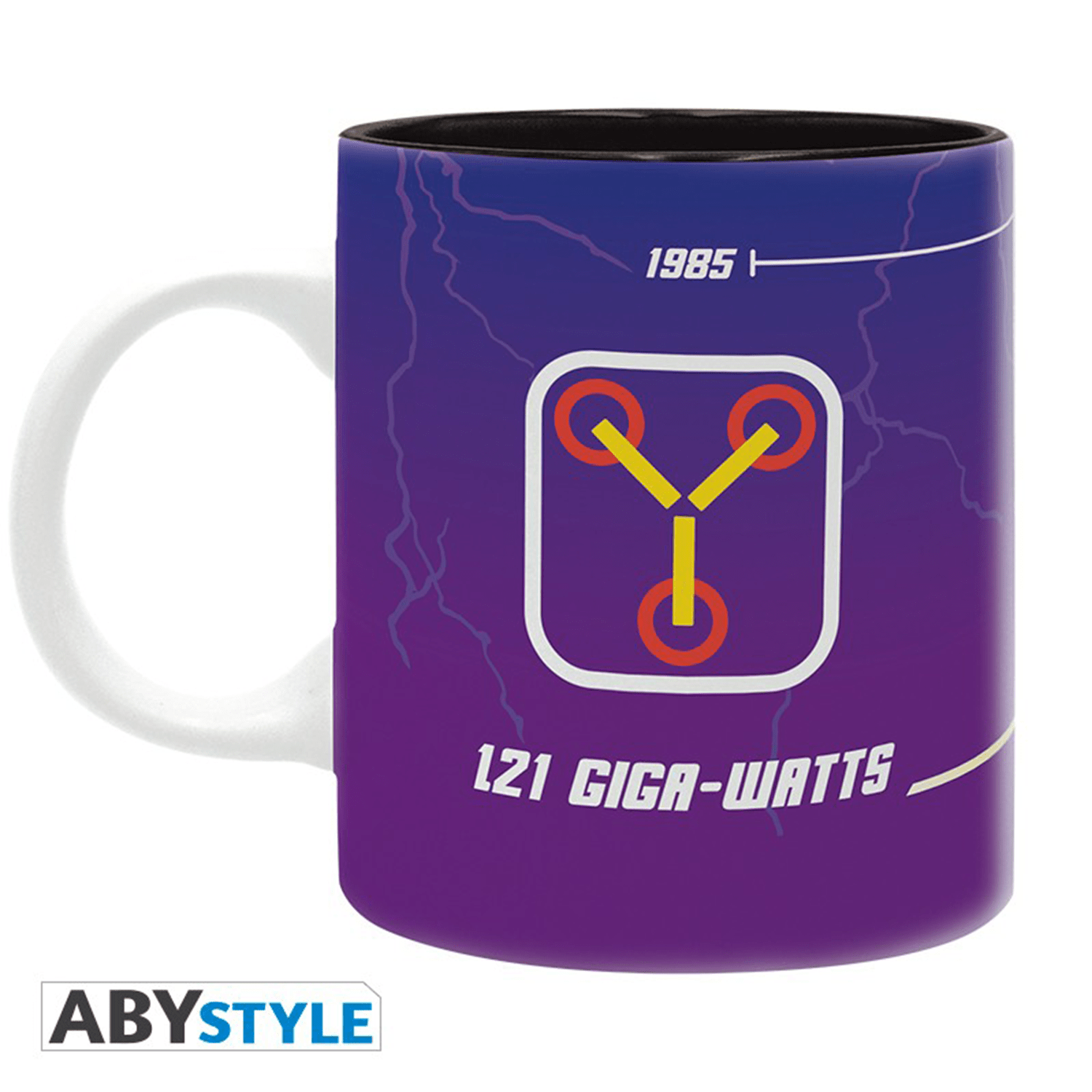 back-to-the-future-gigawatts-mug
